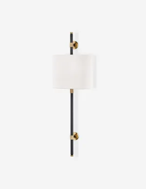 Hamilton Sconce Lulu and Georgia
