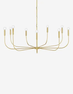 Pennington Chandelier Lulu and Georgia